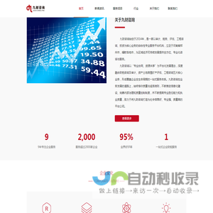 九财咨询