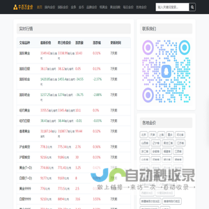 牛百万每日金价