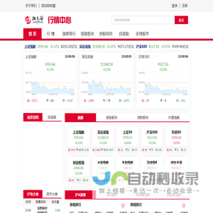 指南针行情网