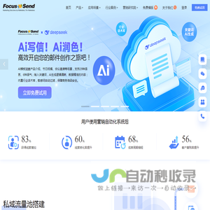 营销自动化