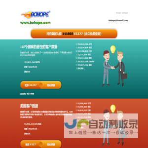 - bohope 全球数据银行 黄金数据库 Global Databases 跨境电商实现低成本爆发式获客