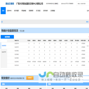 茧丝交易网