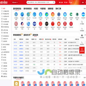 【慢牛智投官网】社保基金持股