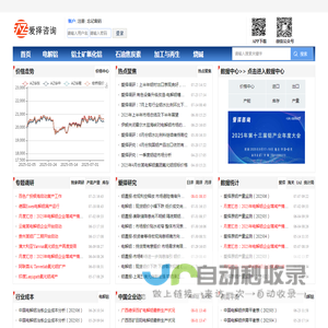 爱择咨询