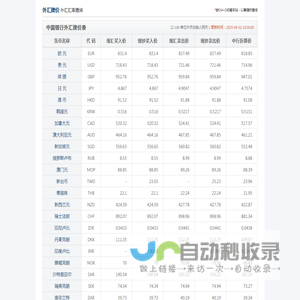 外汇牌价