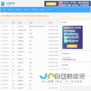 89免费代理IP