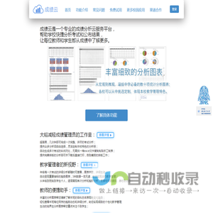 成绩云