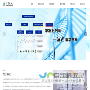 上海符贝基因科技有限公司