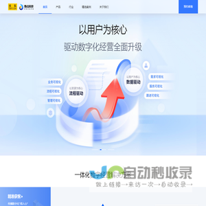 博点科技智慧案场