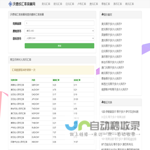 沃德城汇率换算网