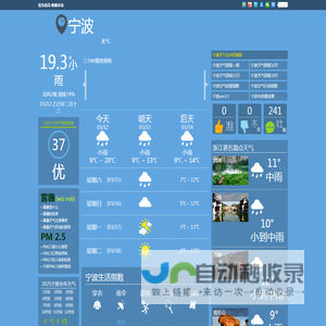 宁波天气预报一周