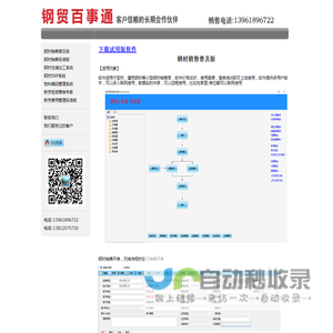 钢贸百事通