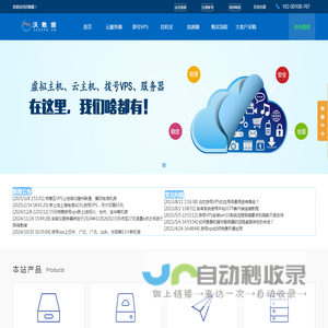 ADSL拨号VPS,挂机宝,免备案云服务器,动态ip服务器