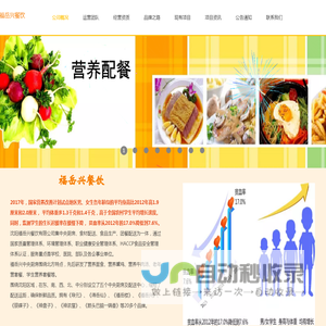 中央厨房及集体配送单位
