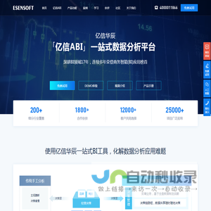 亿信ABI商业智能软件