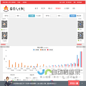 纬地云・豫北人才网【门户网站】