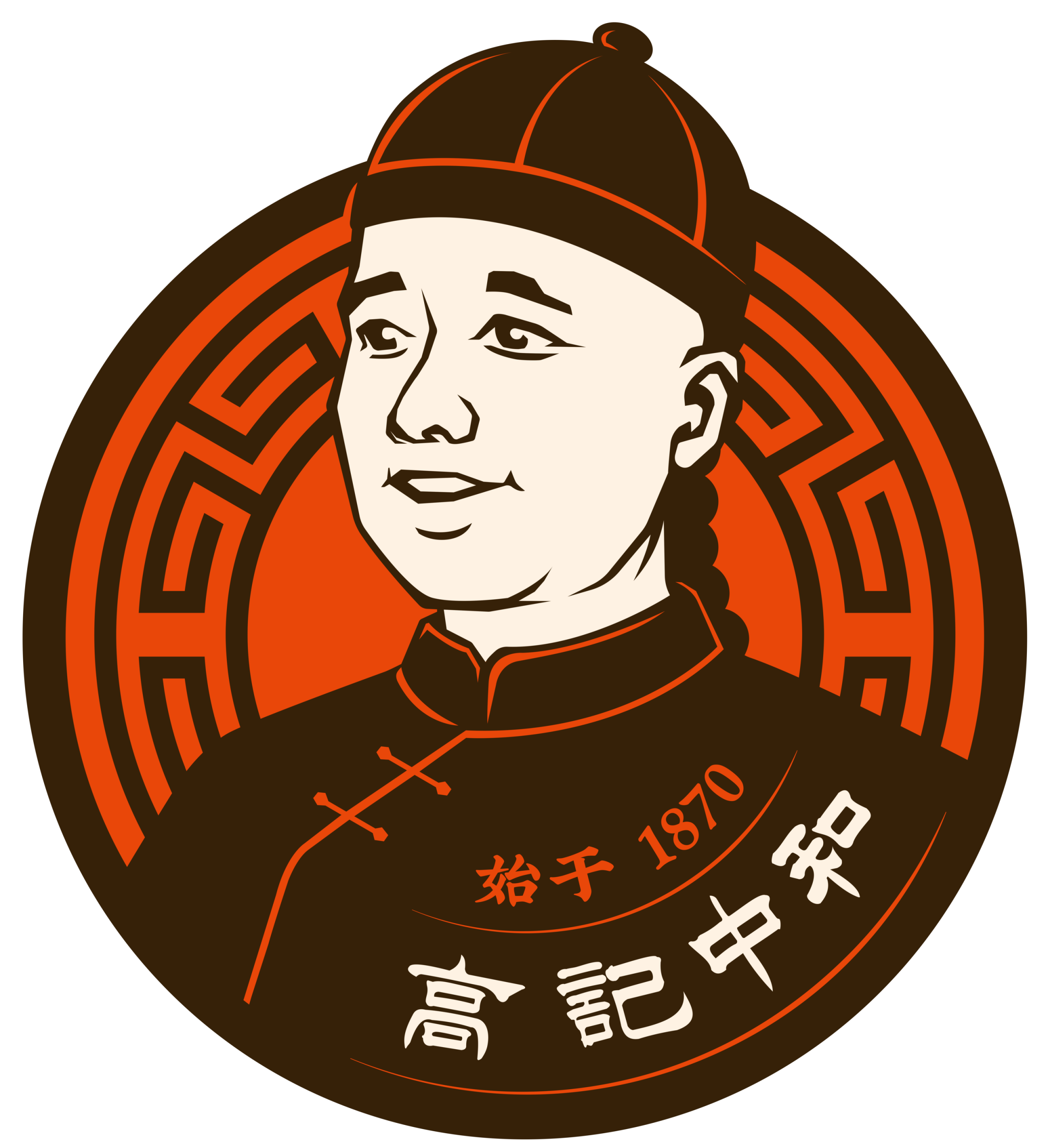 主食厨房