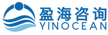 市场研究